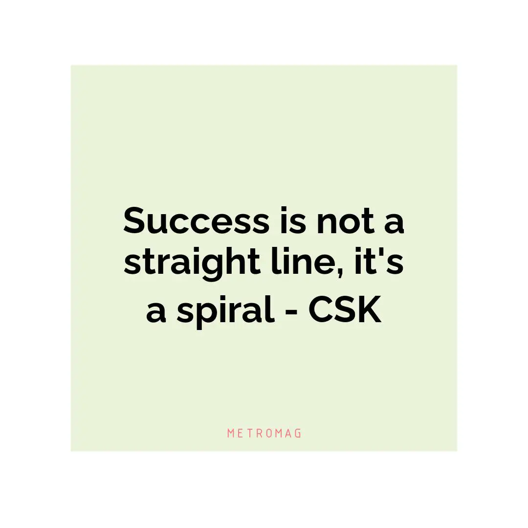 Success is not a straight line, it's a spiral - CSK