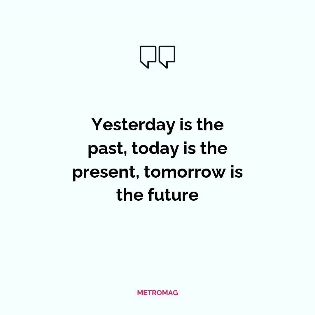 Yesterday is the past, today is the present, tomorrow is the future