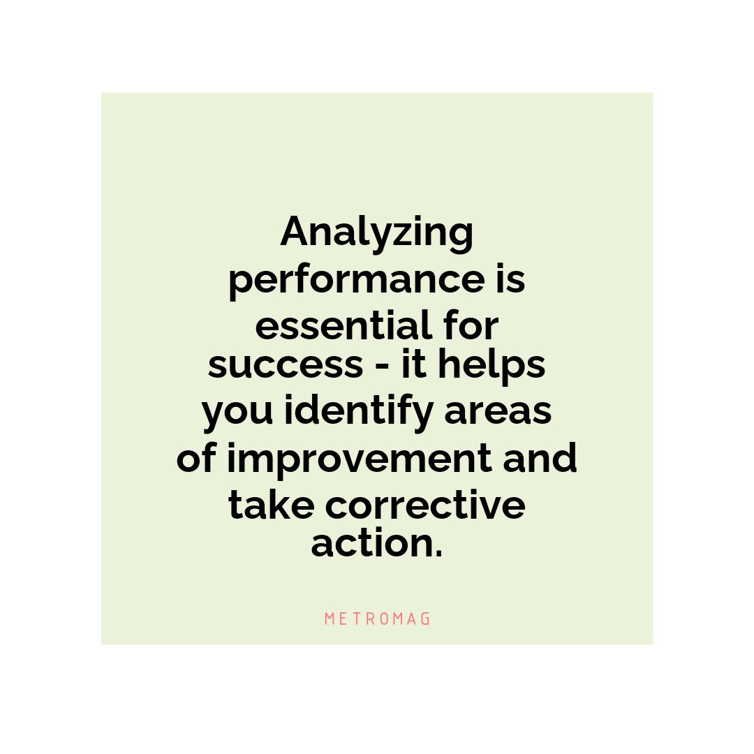 Analyzing performance is essential for success - it helps you identify areas of improvement and take corrective action.