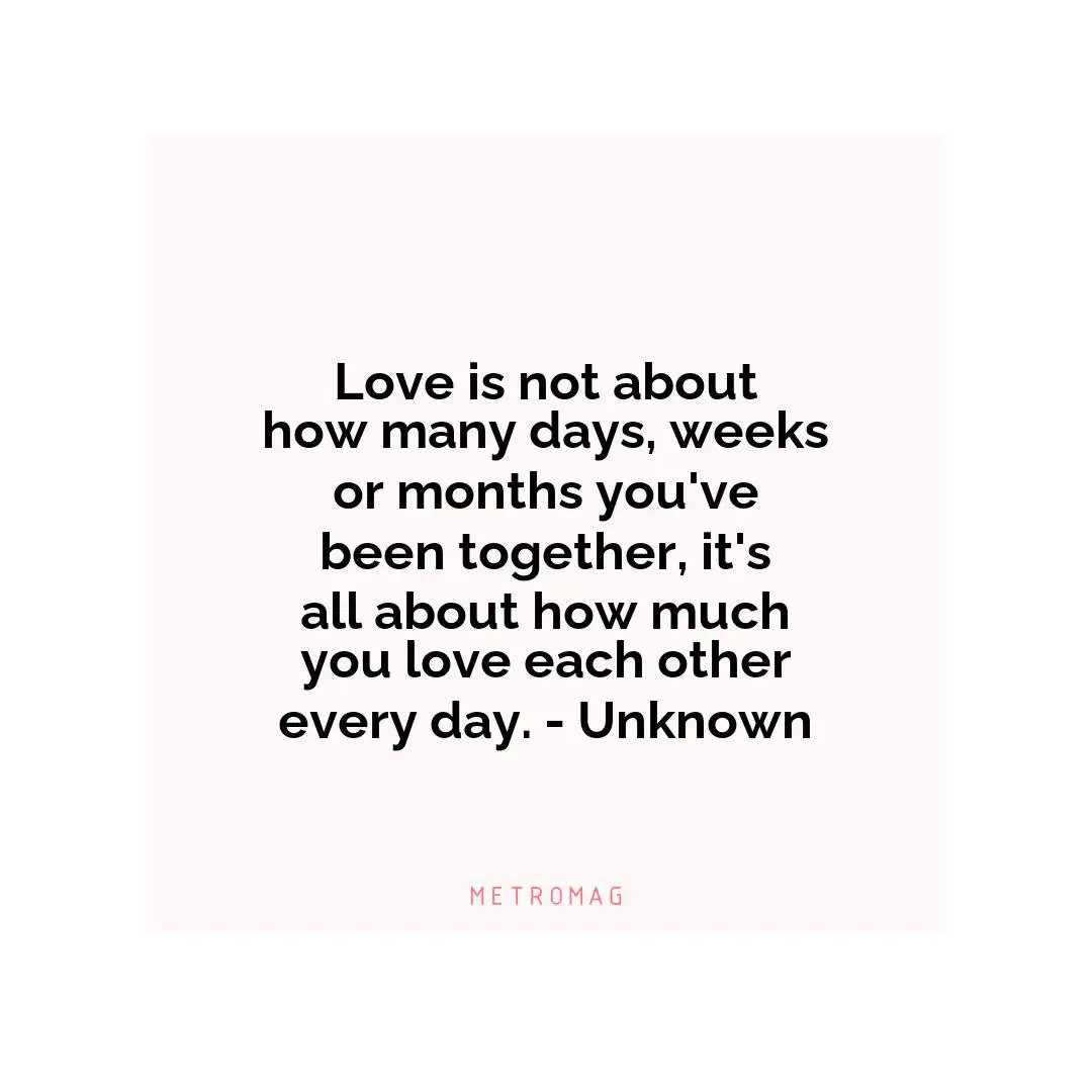 Love is not about how many days, weeks or months you've been together, it's all about how much you love each other every day. - Unknown