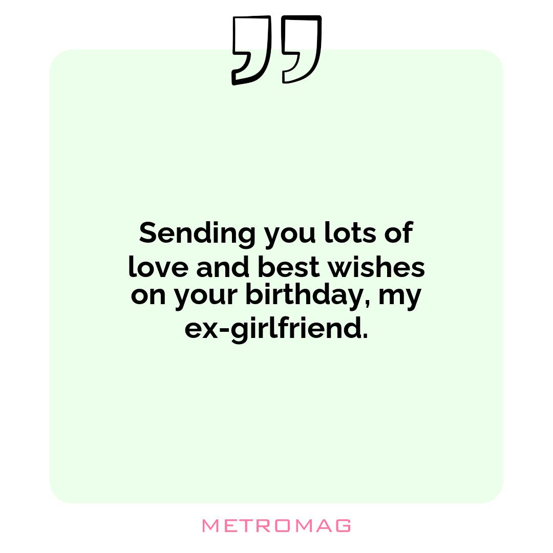 Sending you lots of love and best wishes on your birthday, my ex-girlfriend.