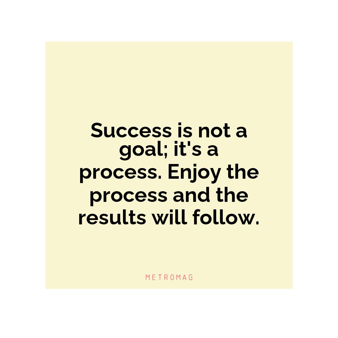 Success is not a goal; it's a process. Enjoy the process and the results will follow.