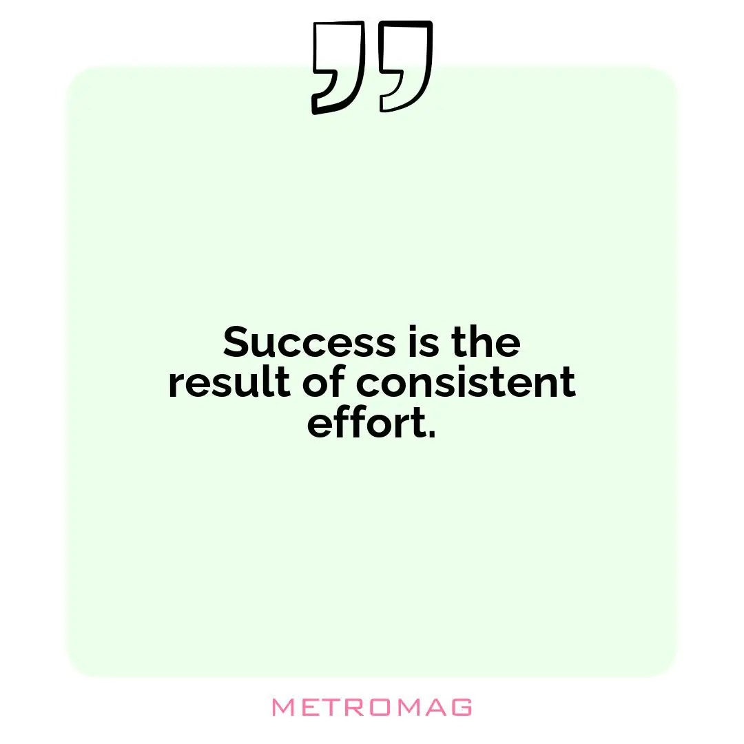 Success is the result of consistent effort.