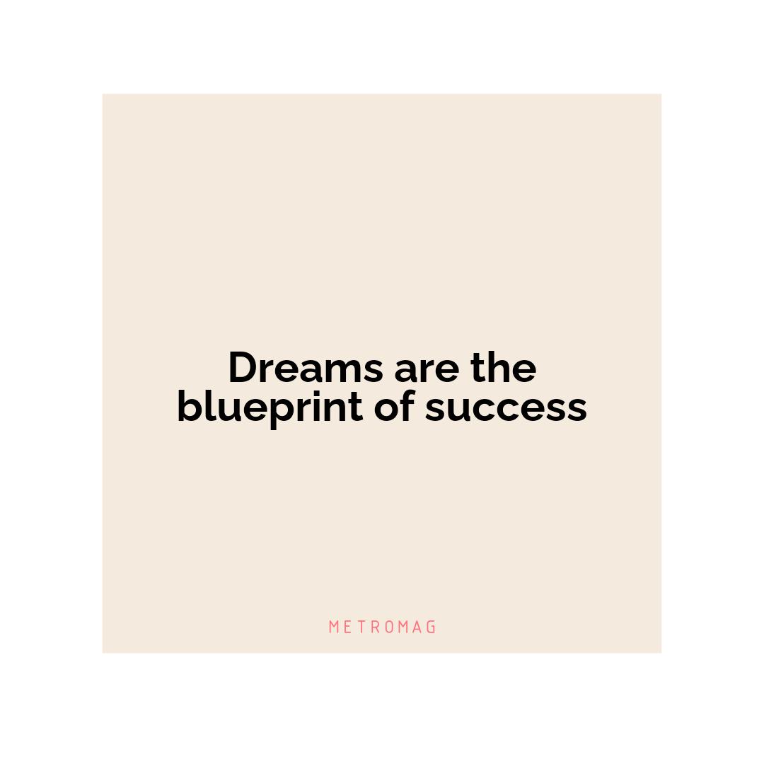 Dreams are the blueprint of success