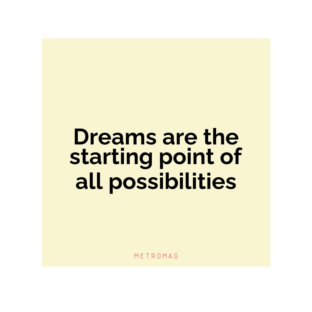 Dreams are the starting point of all possibilities