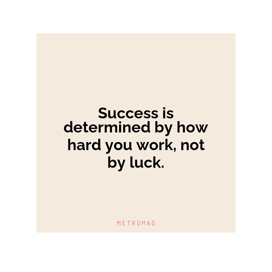 Success is determined by how hard you work, not by luck.