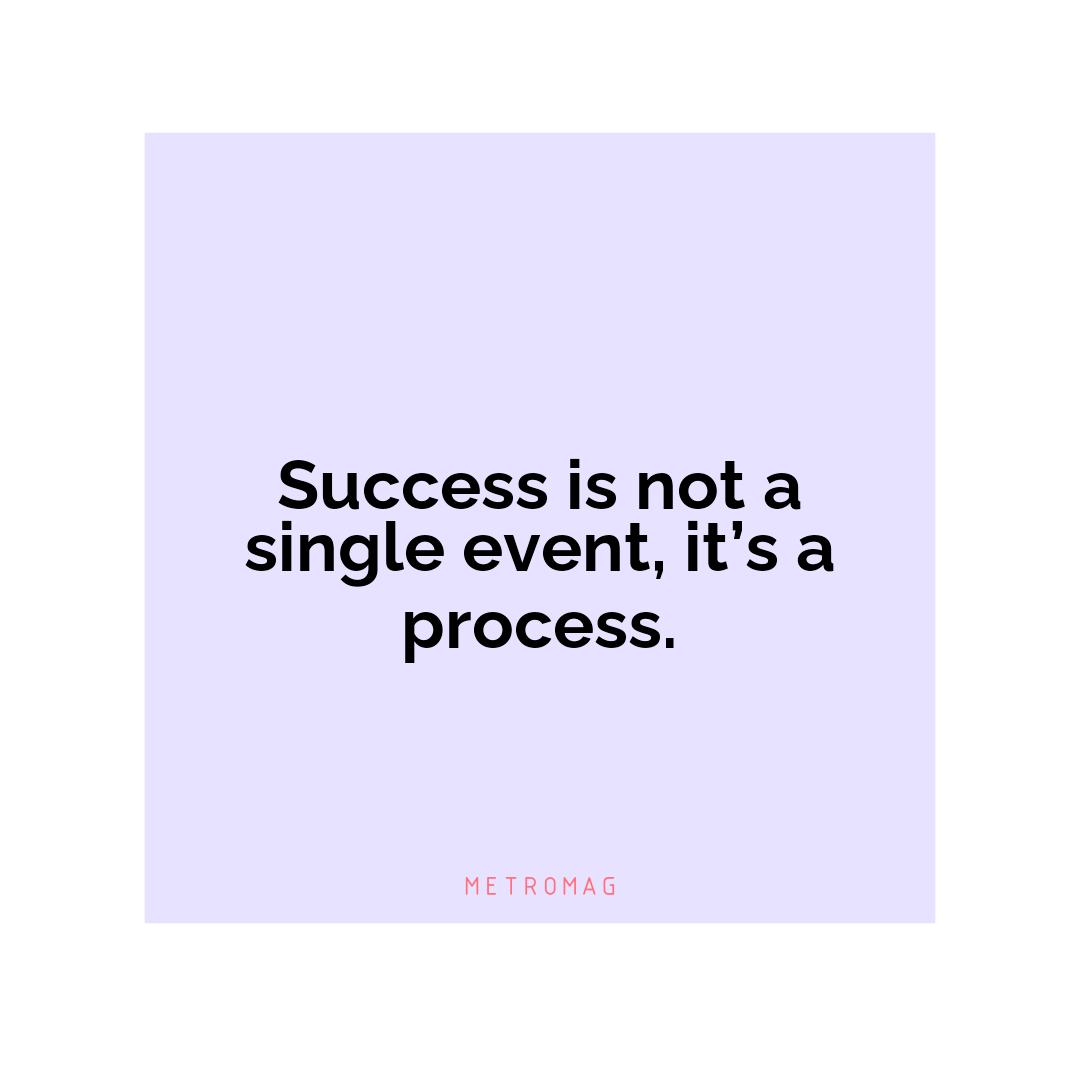 Success is not a single event, it’s a process.