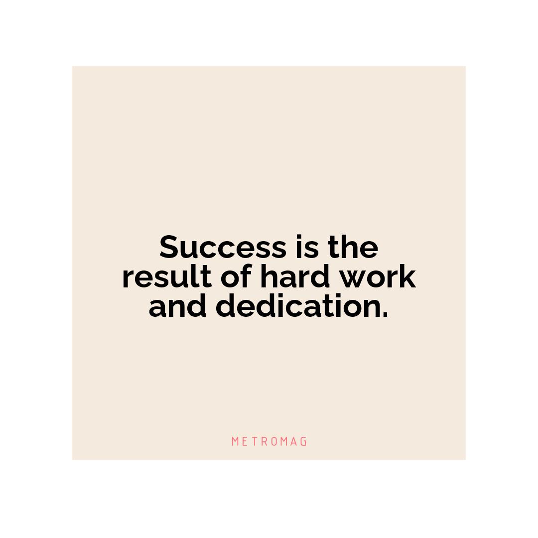 Success is the result of hard work and dedication.