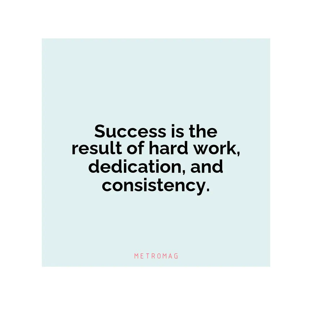 Success is the result of hard work, dedication, and consistency.