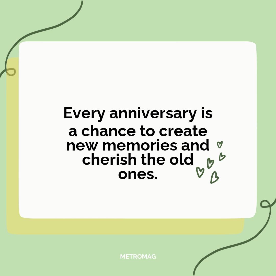 Every anniversary is a chance to create new memories and cherish the old ones.
