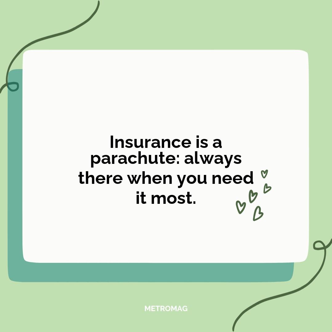 Insurance is a parachute: always there when you need it most.