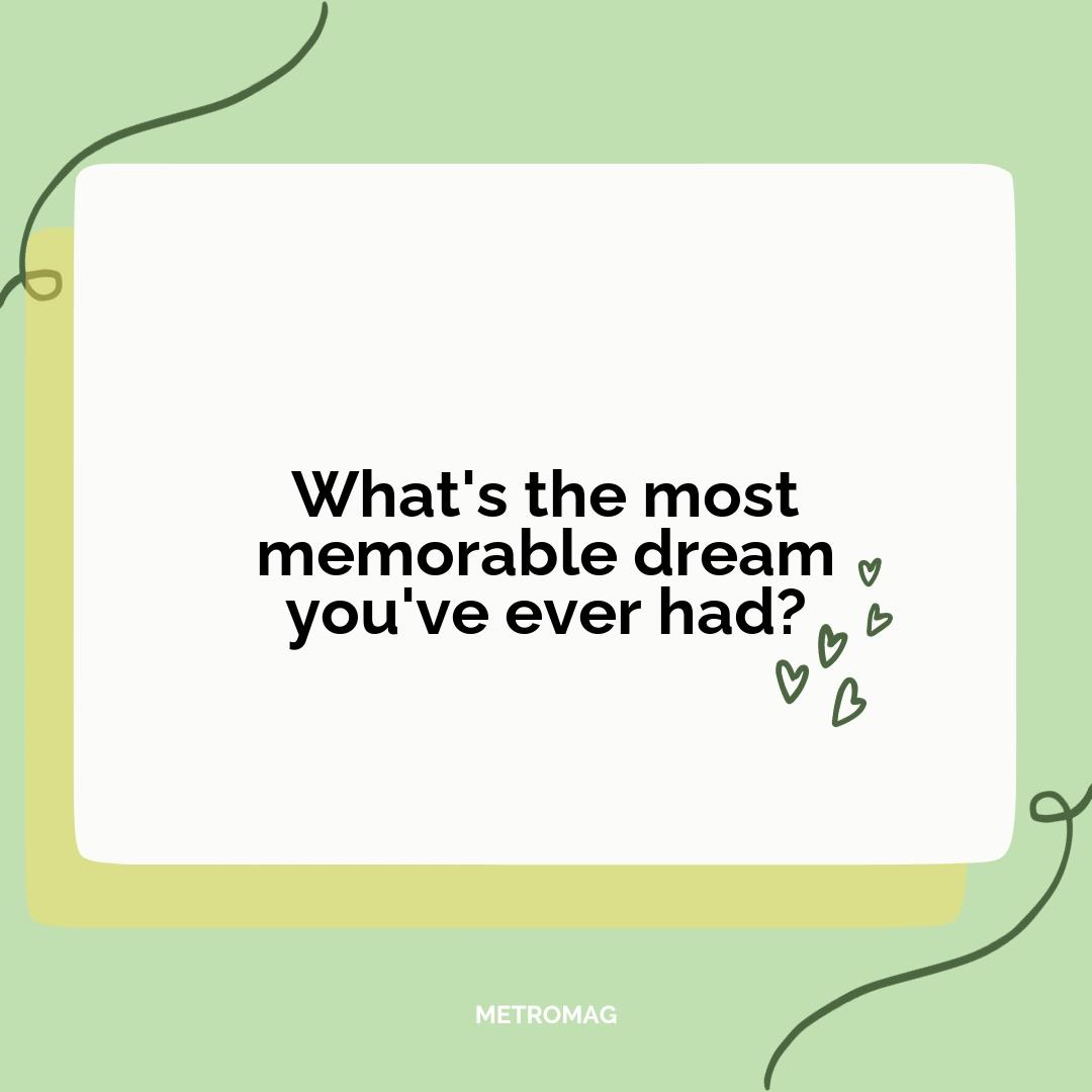 What's the most memorable dream you've ever had?